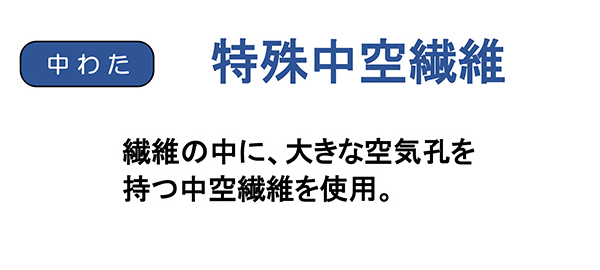 敷き布団 シングル 防ダニ生地 アルファイン 高密度織り 日本製 洗える 敷布団 （ 布団 ふとん 寝具 ほこりが出にくい ダニ ハウスダスト アレルギー 対策 やわらか ）_7