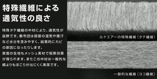 敷き布団 シングル ルナエアー スマート 洗濯可能 薄型 軽量 メッシュ生地 （ 敷き 布団 ふとん 薄い 軽い 丸洗い 通気性 敷布団 敷きふとん 日本製 ベッド 寝具 寝心地 快適 やわらかい 収納ケース付き ）_6