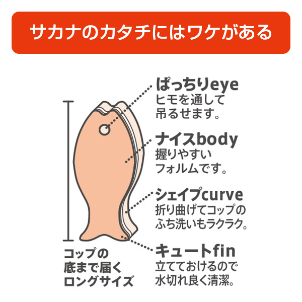 キッチンスポンジ お魚スポンジ これは使える！ グリーン マーナ MARNA 