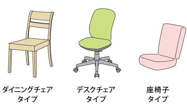 椅子カバー 座面 背もたれ フィットするthe椅子カバー 伸びる 椅子 座椅子 カバー イスカバー いすカバー フィット のびる 全面 伸縮 の通販はau Pay マーケット リビングート