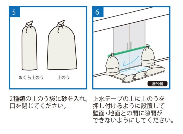 止水シートセット 土のう 防災 水害 津波 会社 避難所 （ 止水 シート