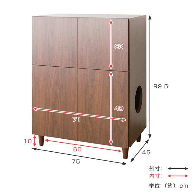 キャットトイレクローゼット 幅75cm 4枚扉 収納付き キャビネット （ キャットトイレ キャットラック 猫用トイレカバー 猫用家具 砂飛び散り防止 収納 棚 トイレクローゼット ペットトイレ 収納ラック 両開き ペット用品 ）