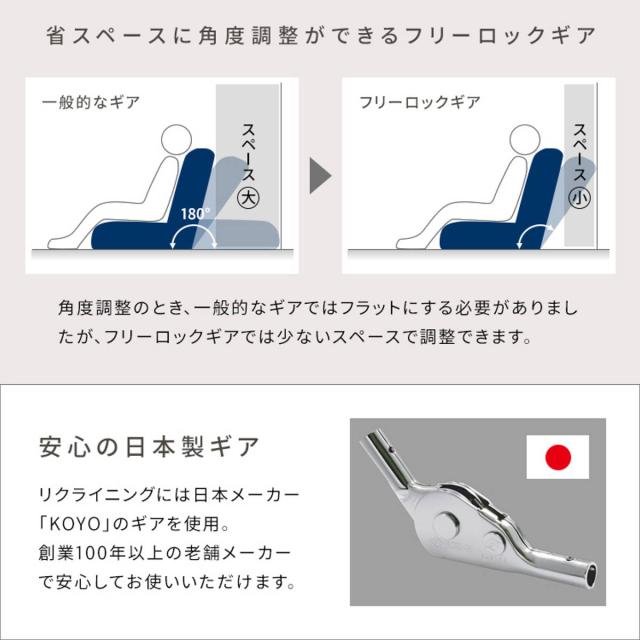 座椅子 1人用 大判サイズ 3way リクライニング18段階 ふわとろソファベッド Foure （ 2人掛け ソファ ローソファ ソファベッド ハイバック リクライニング 座いす ふわふわ ふんわり 上品 高級感 ベージュ グレー ピンク ホワイト ）_13