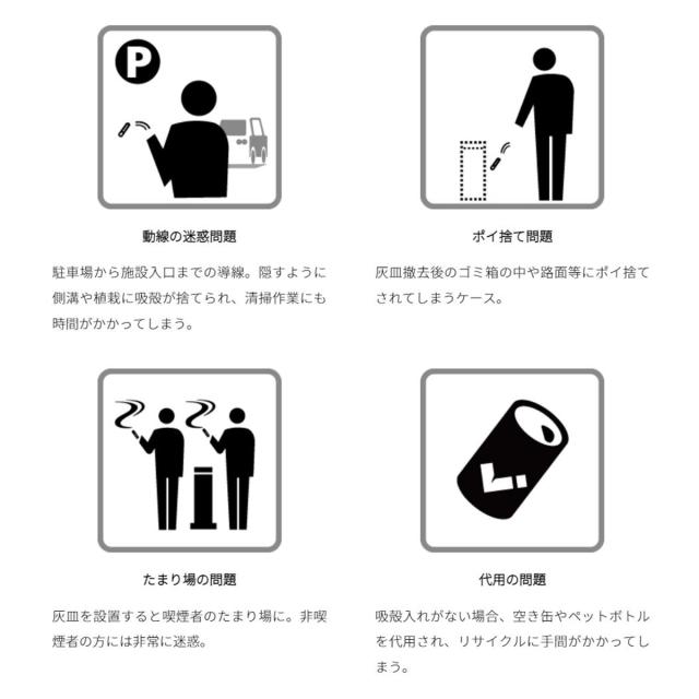 ゴミ箱 タバコ ポイストップ 吸い殻入れ 業務用 （ 法人限定 灰皿 スタンド灰皿 スリム 喫煙台 たばこ 喫煙所 内外兼用 煙草 吸い殻 灰 お手入れ 簡単 雨 入りにくい 屋外 室内 ）_4