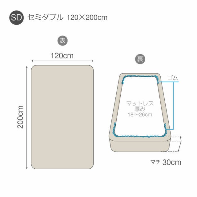 ボックスシーツ Fab the Home セミダブル ファインリネン one-wash リネン麻 （ ファブザホーム シーツ 洗濯機OK マットレス ベッド カバー 寝具 無地 上質 リネン100％ 天然素材 無染色 しーつ おしゃれ ナチュラル サラサラ ）の通販は