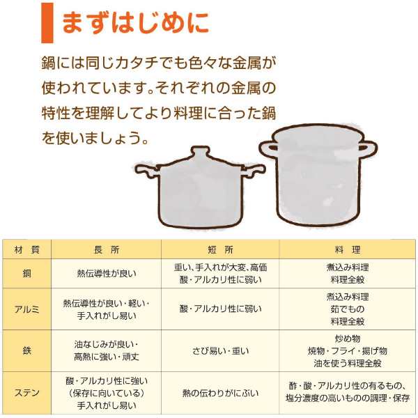 雪平鍋 IH対応 約7.5L 30cm 業務用 ニューキングデンジ （ ガス火対応 ステンレス鍋 目盛り付き 調理鍋 片手鍋 行平鍋 ゆきひら鍋 両口