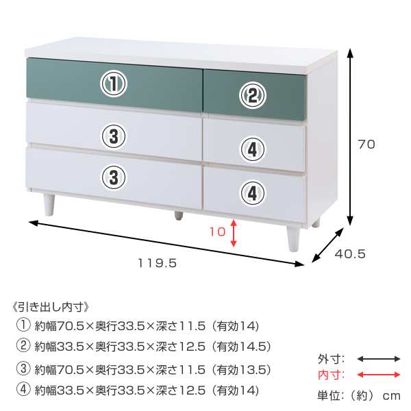 当季大流行 ワイドチェスト おしゃれ 大人可愛い かわいい 可愛い 白 ホワイト 緑 グリーン リビング収納 引き出し 収納 リビングチェスト タンス たんす 3段チェスト 約幅1cm Paprika 洋タンス 3段 収納 Oceanrepublicbrewing Com