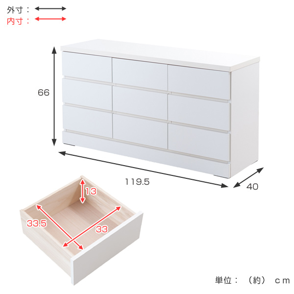 ローチェスト 3段 ワイドチェスト シンプル ホワイト 幅119.5ｃｍ （ チェスト タンス 完成品 幅119.5cm 国産 洋服 衣類収納 寝室収納 ロータイプ 箪笥 たんす 引き出し チェストタンス 完成品）