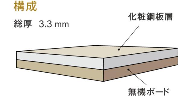 マグネットボード アイ不燃パネル 90×240cm 壁面材 磁石 不燃 （ ホワイトボード マグネットウォール マグネット 壁材 壁 DIY マグネットがつく壁 木目調 両面テープ 接着剤 カットできる 壁紙 後付け 簡単 設置 900mm 2400mm ）_11