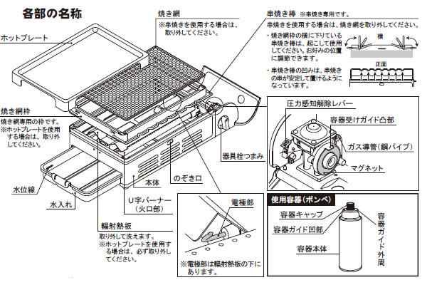 アウトドア ガスコンロ カセットコンロ 焼きまへんか2 網焼き アウトドア ガスコンロ カセットコンロ 焼きまへんか2 網焼き