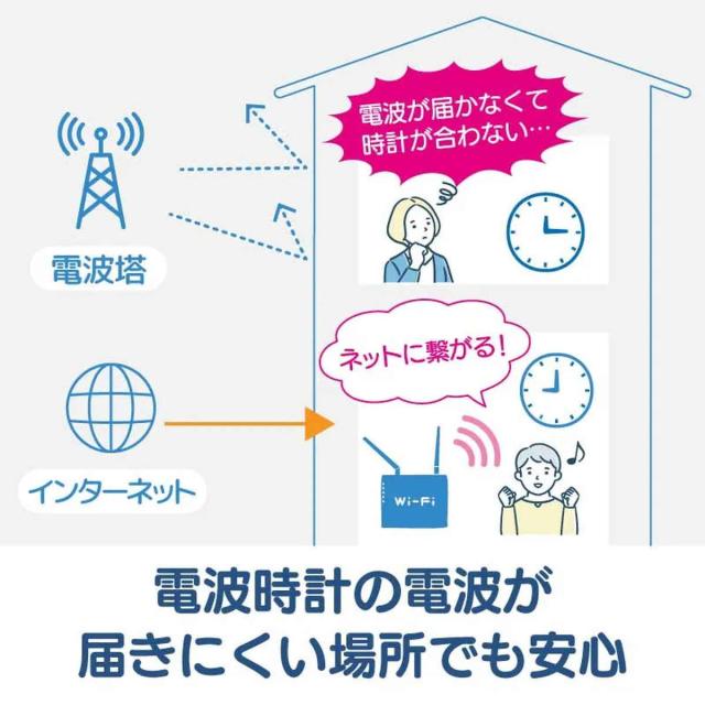 掛け時計 大型 Wi-Fi対応 無線LAN ステップ秒針 MAG （ 時計 壁掛け時計 ウォールクロック アナログ 壁 かけ時計 掛時計 単三電池 大きい おしゃれ とけい クロック 壁かけ時計 壁掛け インテリア アプリ不要 秒針停止機能 ）_6
