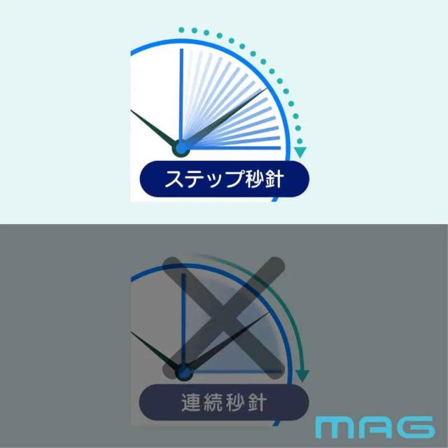 掛け時計 大型 Wi-Fi対応 無線LAN ステップ秒針 MAG （ 時計 壁掛け時計 ウォールクロック アナログ 壁 かけ時計 掛時計 単三電池 大きい おしゃれ とけい クロック 壁かけ時計 壁掛け インテリア アプリ不要 秒針停止機能 ）_8