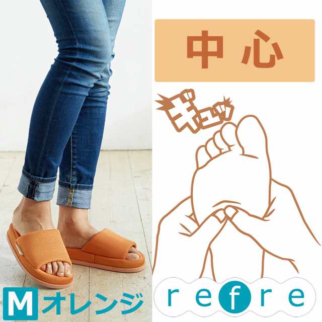 オファー refre スリッパ 洗い方