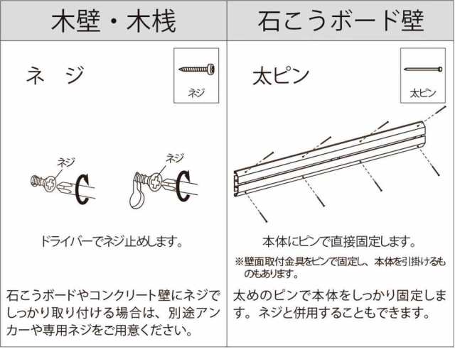 有孔ボード 90×120cm フック付き 壁面収納 （ パンチングボード ペグボード 壁掛け 壁面 収納 インテリア パンチング ペグ ボード 木製  ｜au PAY マーケット