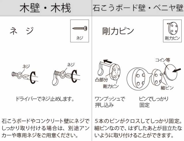 シェルフ 幅80cm アイアン （ ウォールシェルフ ラック 壁 壁面 収納