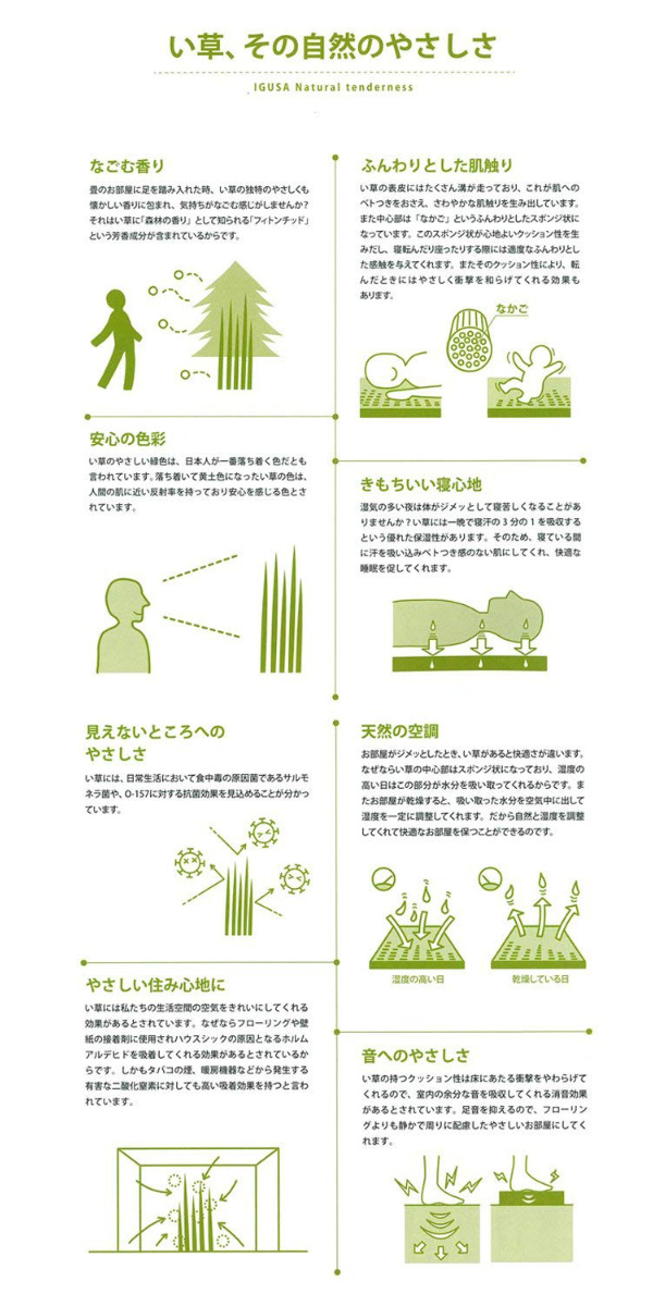 購入注文御手伝いさん 畳 国産 社会的単位畳 い草 8層 縦171〜195×横316〜340糎 （ 大きさ購入注文 購入注文畳 畳つや消し 購入注文 い草引っ敷き い草引っ敷き い草置き畳 取り合わせ畳 八重重ね 防音 奥ふかさ 座蒲団性 上滑り打ちきり付き添い人 ）