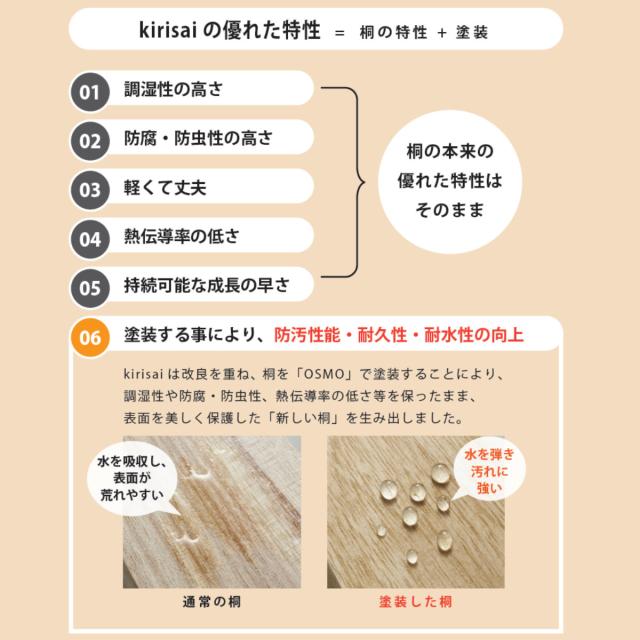 キッチンマット kirisai 桐のキッチンマット 60×120cm （ マット キッチン 桐 天然 キッチンシート 台所マット 拭けるキッチンマット 桐マット 撥水 ズレない すべり止め 傷防止 汚れ防止 拭ける 日本製 ）_16
