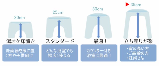 風呂イス 40cm スタイルピュア バススツール 風呂椅子 40 （ 風呂いす