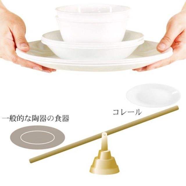 コレール食器14点セット無地