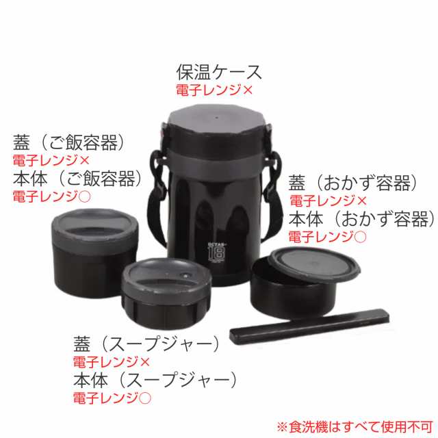 サーモス ステンレスランチジャー 約1.3合 ミッドナイトブルー