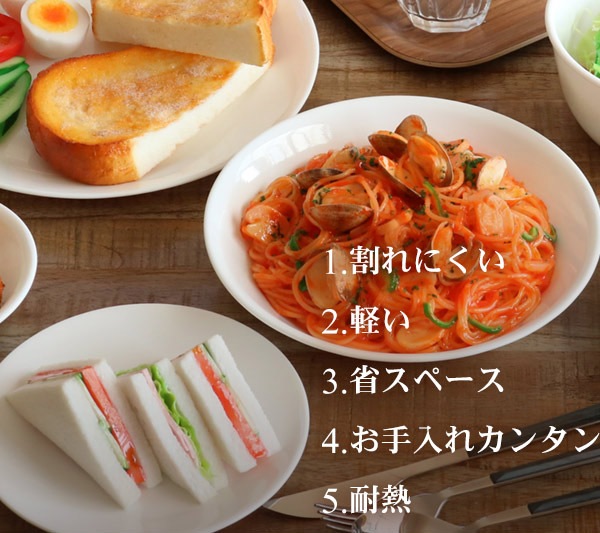 ボウル 22cm コレール CORELLE 白 食器 皿 グリーンブリーズ （ 食洗機