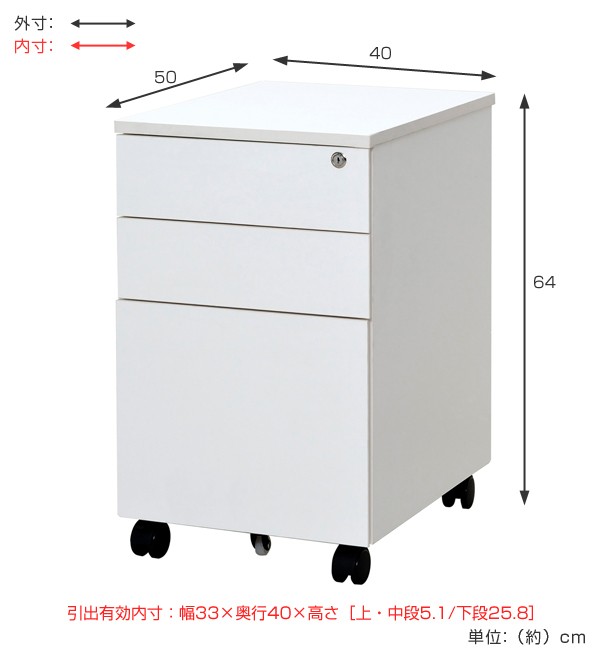 ワークデスク専用 サイドワゴン キャスター付き 引出し 3段 幅40cm 送料無料 デスクワゴン パソコンデスク デスク 収納 ラック の通販はau Pay マーケット リビングート