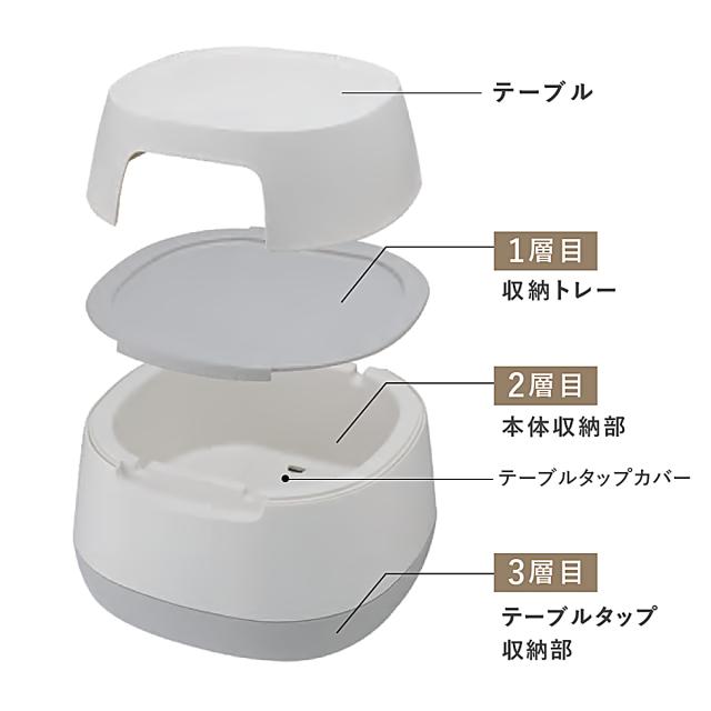 サイドテーブル 高さ38.2cm 天板なし poapel 動かせるくつろぎ収納ローテーブル （ テーブル キャスター付き 棚付き 収納 ソファサイド 日本製 ソファテーブル ミニテーブル ベッドサイド コーヒーテーブル ）_2