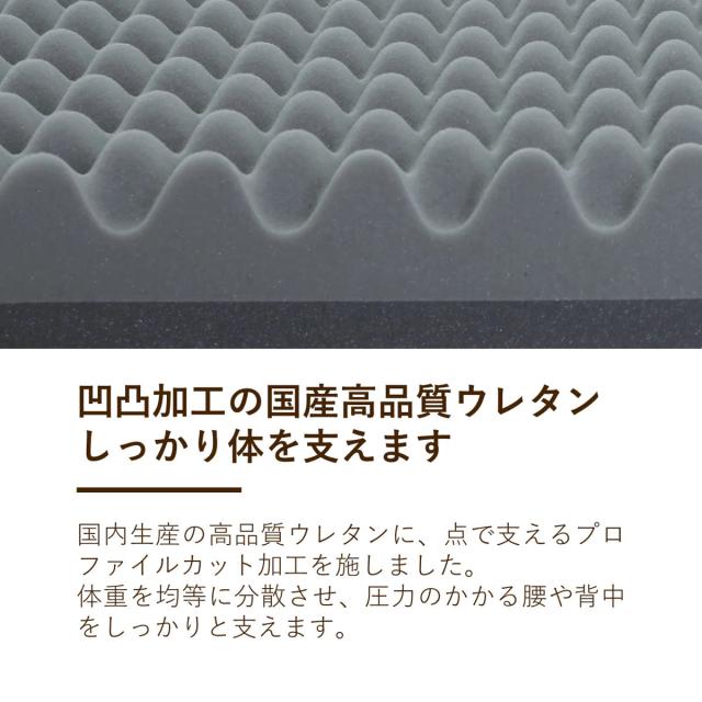 ウレタンマットレス ダブル 三つ折り 体圧分散 SleepingGear 日本製 （ 折り畳み 敷き布団 高密度ウレタン 厚さ9cm 折りたたみ 湿気対策 快眠 快適 睡眠 理想 寝心地 ）_2