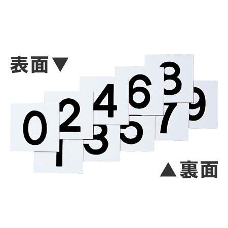 無災害記録板 「目標日数」 数字差込み式 61.5×91.5cm （ 法人限定 看板 表示パネル 掲示板 無災害記録表 無災害 記録表 注意喚起 目標 日数 記録 カウント 記録板 パネル 掲示 安全用品 ）_2