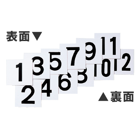 無災害記録板 「目標日数」 数字差込み式 61.5×91.5cm （ 法人限定 看板 表示パネル 掲示板 無災害記録表 無災害 記録表 注意喚起 目標 日数 記録 カウント 記録板 パネル 掲示 安全用品 ）_3