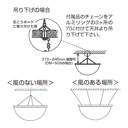 【法人限定】 ドーム型ミラー　屋内用　十字路用　アクリル製　直径100cm （ 安全用品 通路 ）_4