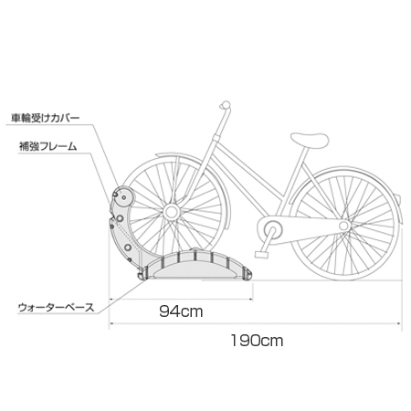 【法人限定】 自転車スタンド　サイクルステージ　ロータイプ （ サイクルスタンド 駐輪場 ） の通販は