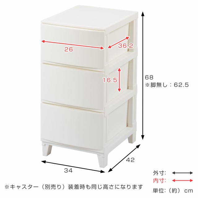 チェスト 3段 幅34×奥行42×高さ68cm ルームスシェード （ 収納