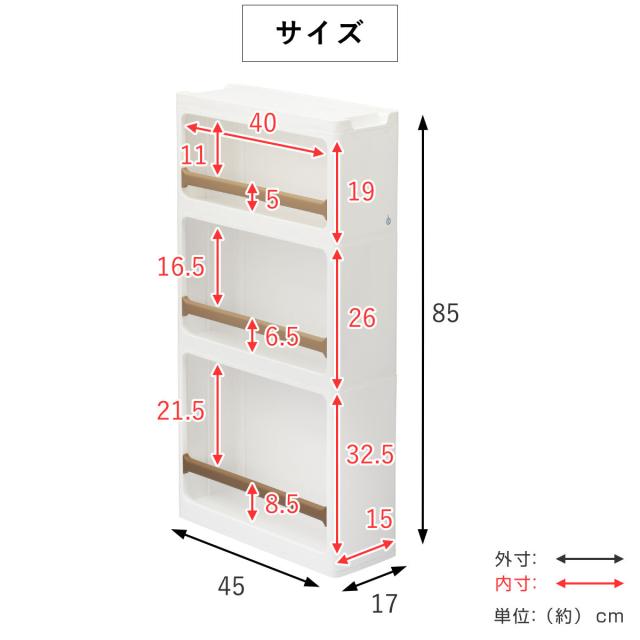 隙間収納 ストランティ ラックB 3段 17cm プラスチック製 コロ