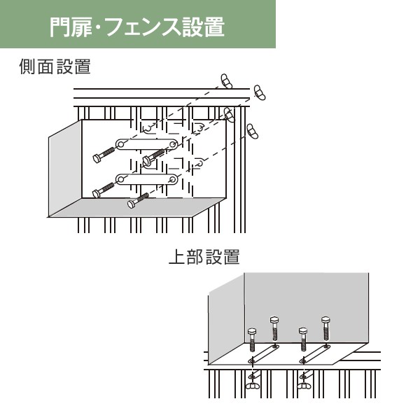 楽天市場】フェンスや門扉に取り付けができます♪ ハッピー