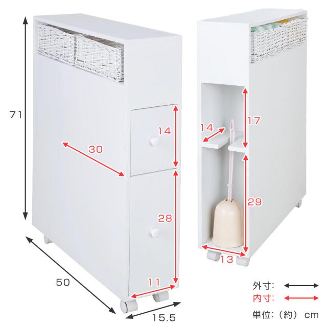 多機能トイレラック コンパクト・バリアフリートイレパック | バリア