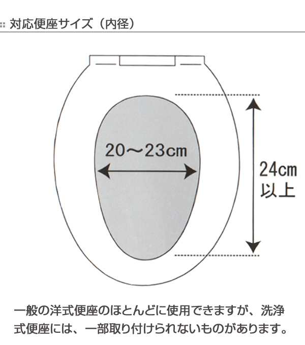 ソフト便座 ドラえもん ソフトシート 子供用 トイレ 補助便座 子供 補助 便座 トイレトレーニング キャラクター どらえもん 練習 女のの通販はau Pay マーケット インテリアパレット