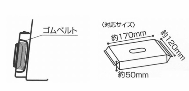 おむつポーチ おしりふきポケット付き巾着 くまのプーさん シンプル （ ベビー ディズニー おしり拭き プーさん POOH おでかけ 巾着袋  赤の通販はau PAY マーケット リビングート au PAY マーケット－通販サイト