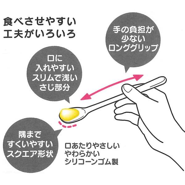 フィーディングスプーン 小 スプーン 介護 シリコン 食洗器対応 介護用スプーン 介護用 食器 離乳食スプーン 自助食器 食事介助 食べの通販はau Pay マーケット リビングート