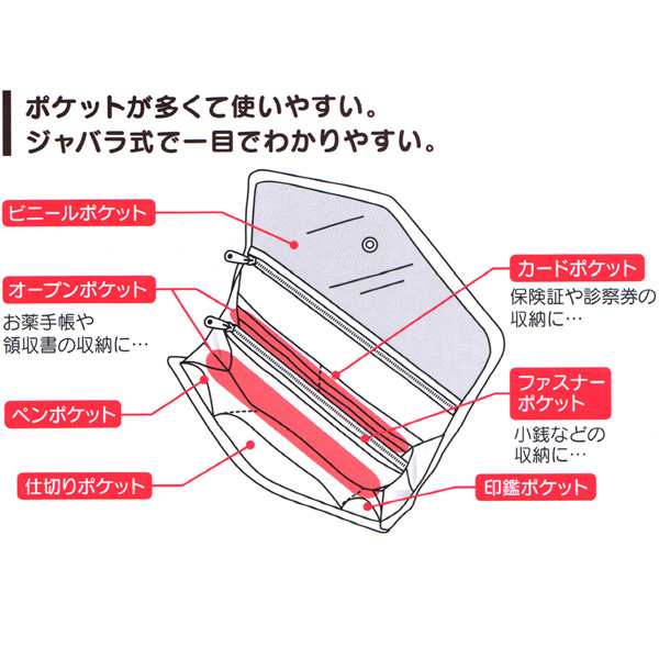 お薬手帳 ケース 介護 保険証 診察券 収納 母子手帳 入れ ジャバラ A5 通帳 ペン 印鑑 マルチケース 通院 お薬手帳ケース ポーチ じゃの通販はau Pay マーケット お弁当グッズのカラフルbox