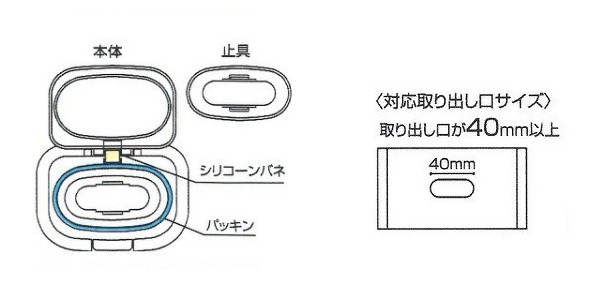 ウェットシート ふた エイリアン おしりふき ディズニー キャラクター リトルグリーンメン 除菌シート フタ 蓋 キャラ 汗拭きシート の通販はau Pay マーケット お弁当グッズのカラフルbox