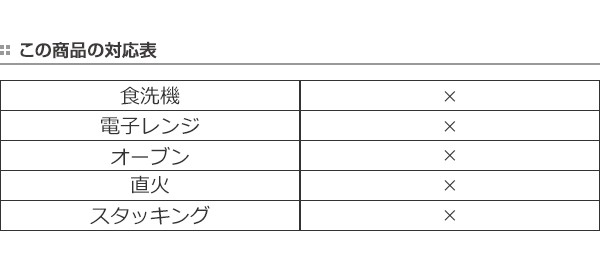 フードカッター 離乳食はさみ ハローキティ 70年代 ケース付 ヌードルカッター キャラクター （ 赤ちゃん ベビー はさみ 離乳食 キティ  の通販はau PAY マーケット - リビングート