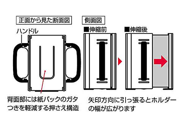 ドリンクホルダー 紙パックホルダー リサラーソン 両手 ハンドル付き 子供用 キャラクター ジュース 紙パック ホルダー コンパクト ジの通販はau Pay マーケット リビングート