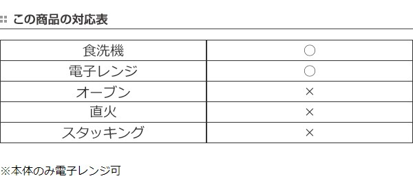 ステップマグ はらぺこあおむし 180ml 折りたたみ 両手マグ キャラクター ベビーマグ 赤ちゃん マグ スパウト 5ヶ月 食洗機対応 電子の通販はau Pay マーケット お弁当グッズのカラフルbox