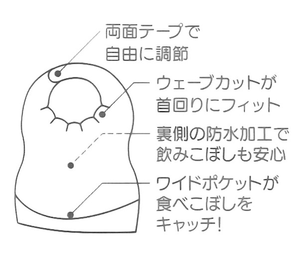 ベビーエプロン くまのプーさん Poohスケッチ 紙エプロン 10枚入 ディズニー キャラクター 使い捨て エプロン ベビー 赤ちゃん 不織布の通販はau Pay マーケット お弁当グッズのカラフルbox