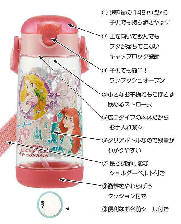 水筒 プラスチック ストロー ストローホッパー ディズニープリンセス 480ml 子供 軽量 保冷 幼稚園 保育園 ストローボトル キャラクタの通販はau Pay マーケット お弁当グッズのカラフルbox