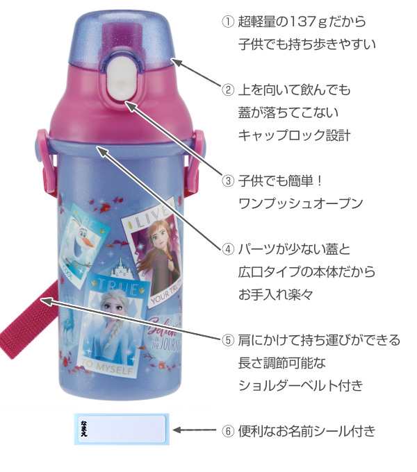 水筒 直飲み プラスチック ワンタッチボトル 480ml キッズ キャラクター 軽量 食洗機対応 子供 すいとう 直のみ ワンタッチ 幼稚園 保の通販はau Pay マーケット リビングート