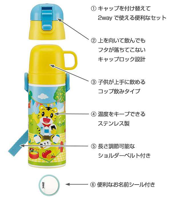 水筒 ステンレス 直飲み コップ 2way 超軽量 しまじろう ピクニック 470ml 子供 ステンレスボトル 保温 保冷 幼稚園 保育園 2ウェイ の通販はau Pay マーケット お弁当グッズのカラフルbox