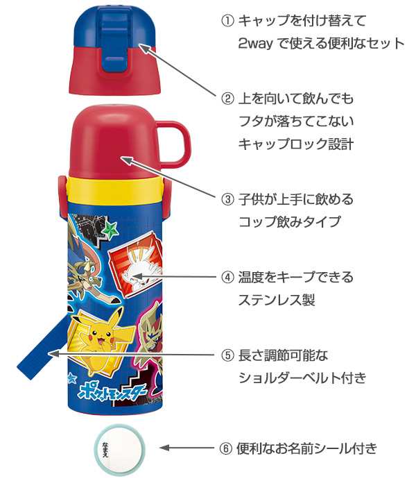 水筒 ステンレス 直飲み コップ 2way 超軽量 ポケットモンスター ソード シールド 430ml 子供 ステンレスボトル 保温 保冷 幼稚園 保の通販はau Pay マーケット リビングート