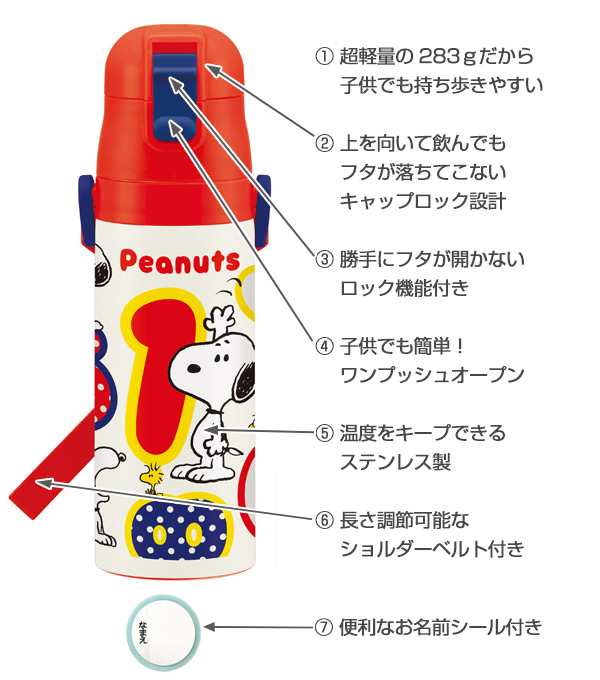 水筒 ステンレス 直飲み 超軽量 ダイレクトボトル Peanuts スヌーピー ナンバー 470ml 子供 幼稚園 保育園 保冷 Snoopy キャラクター の通販はau Pay マーケット お弁当グッズのカラフルbox